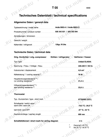 Взрыв-схема холодильника Aeg ARC0802-5 I - Схема узла Technical features